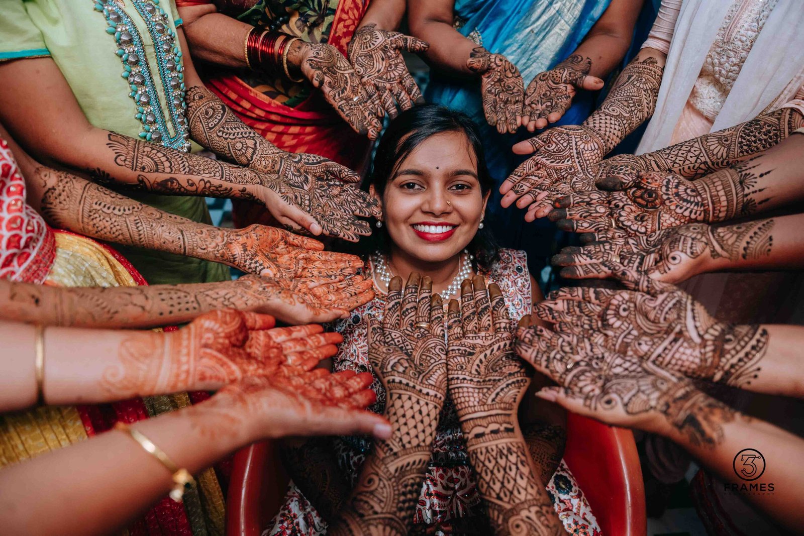 Megha & Sandeep